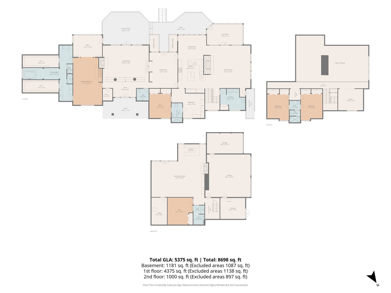 All three levels shown together